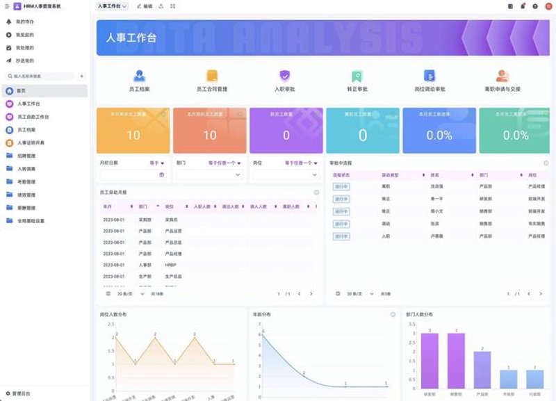 解读系统集成在数字化转型中的关键作用