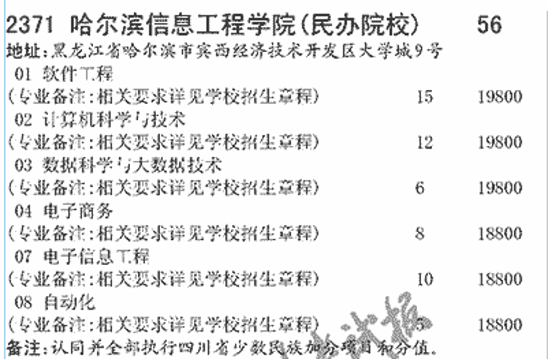 黑龙江软件开发：推动数字化转型的新引擎